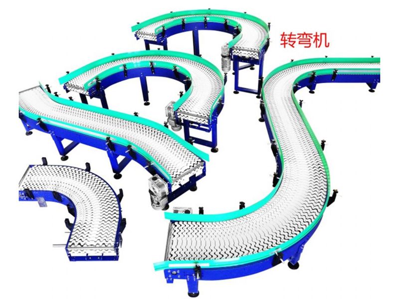 轉(zhuǎn)彎機(jī)